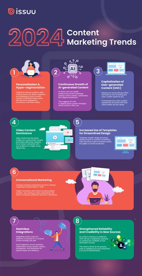 content galaxy top marketing tekweel.com|Top 10 Content Marketing Trends for 2024 (+ Examples) .